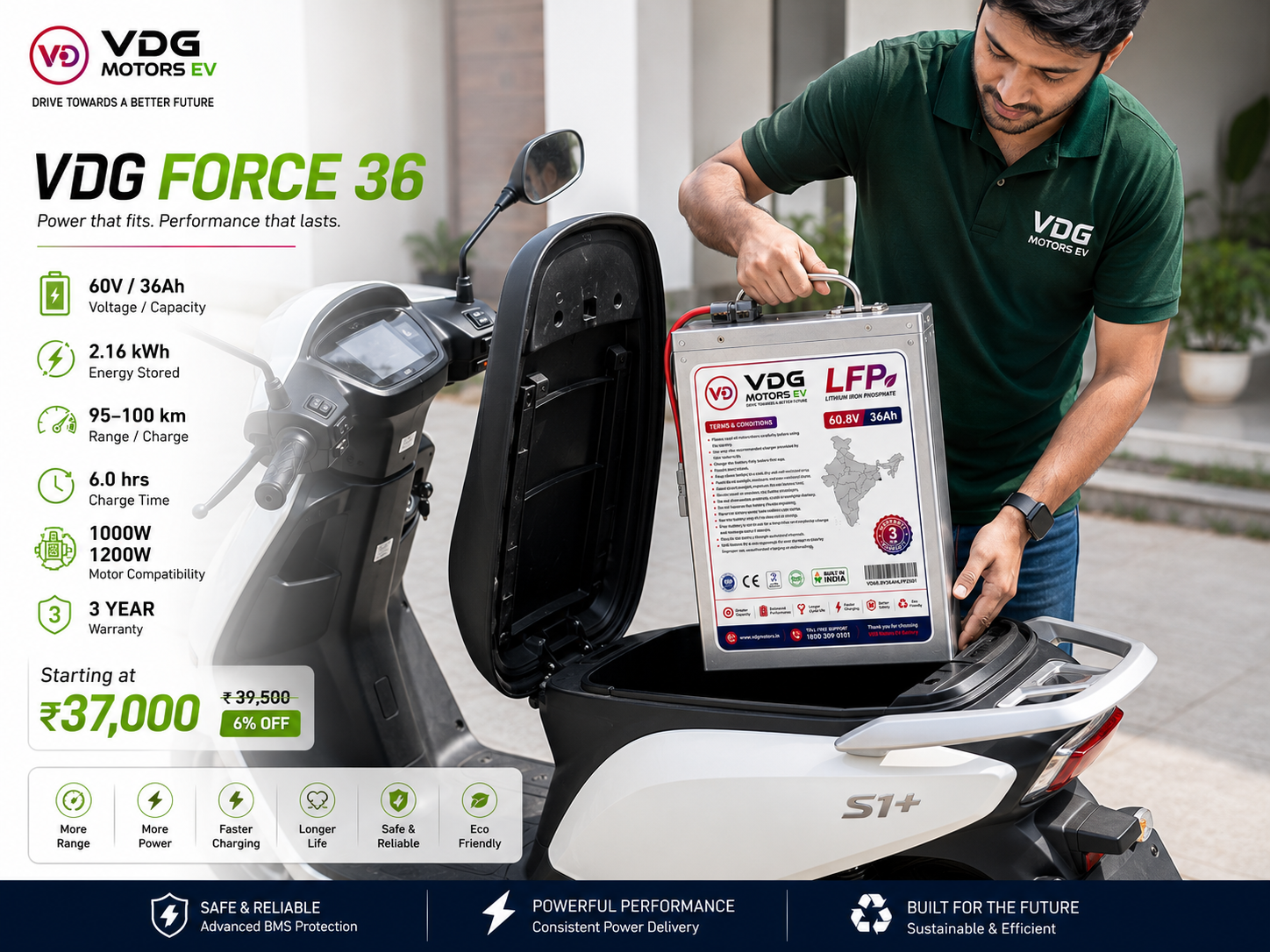 VDG FORCE 36 battery lifestyle