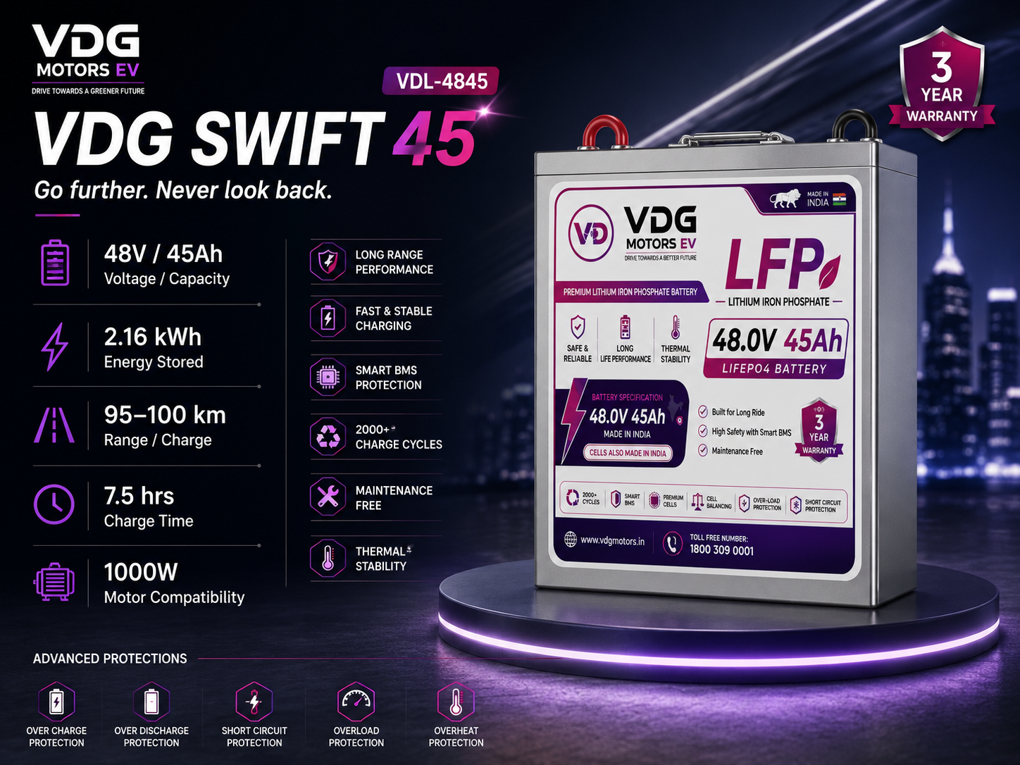 VDG SWIFT 45 battery specifications
