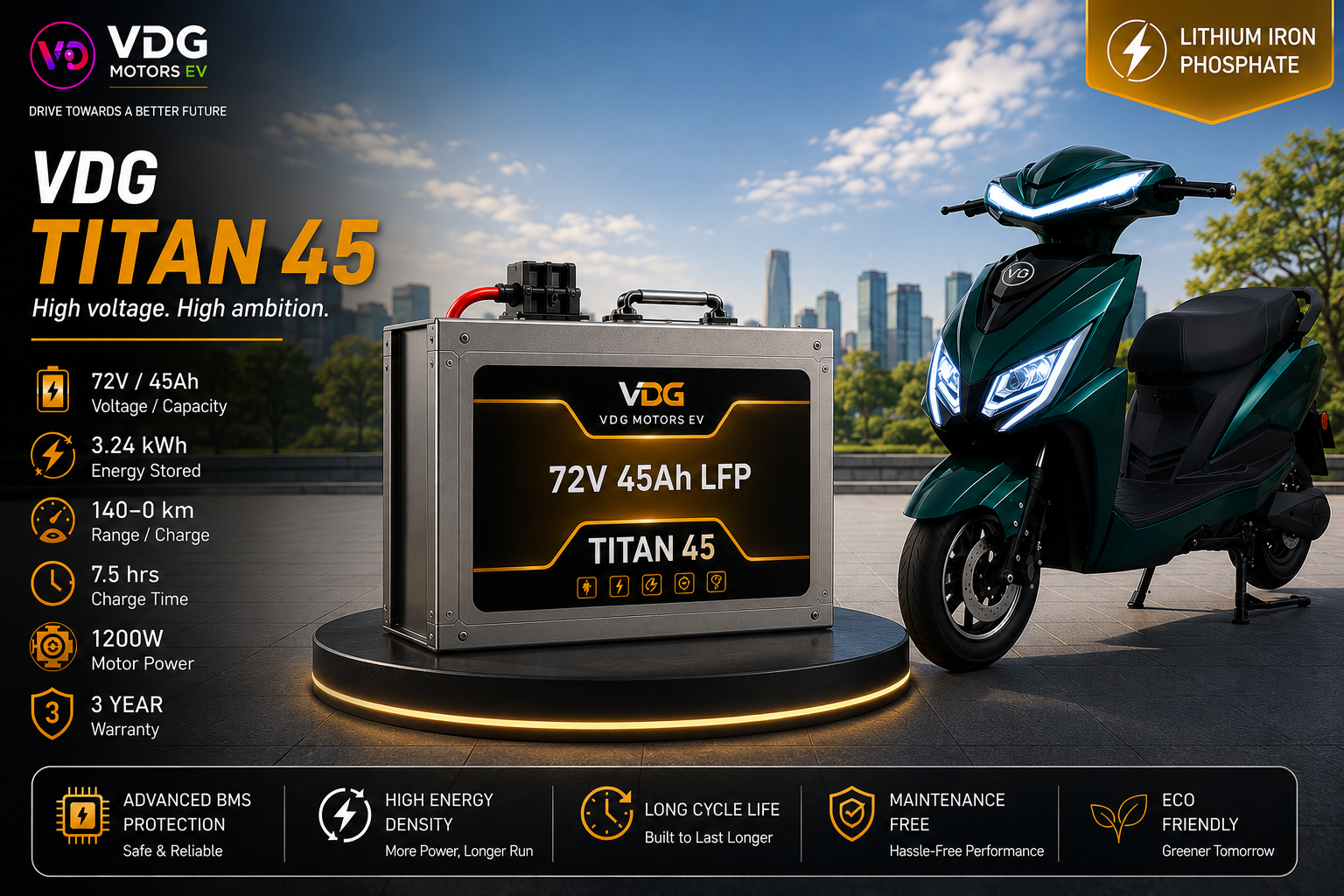 VDG TITAN 45 battery specifications