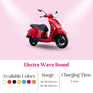 Electra Wave Round