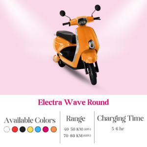 Electra Wave Square