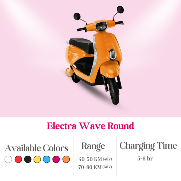 Electra Wave Square